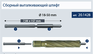 арт. 20.1428